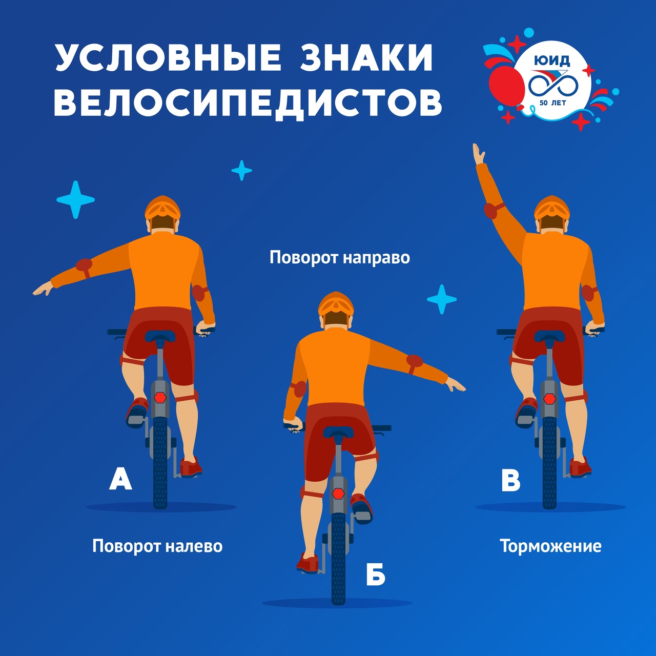 Важные правила для велосипедистов.